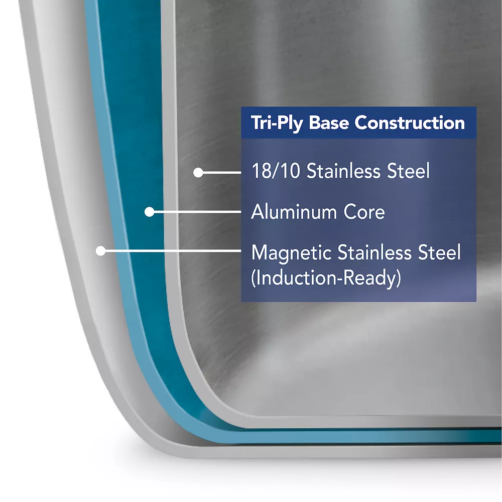 Tramontina Gourmet Tri-Ply 10-pc. Stainless Steel Cookware Set 8 Tramontina Gourmet Tri-Ply 10-pc. Stainless Steel Cookware Set - Image 6
