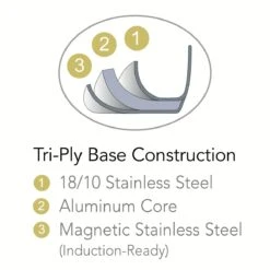 Tramontina 8 In Prima Fry Pan - Stainless Steel -Tramontina 80101019IXI003G