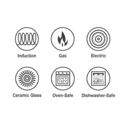 Tramontina 2 Pk 10 In And 12 In Aluminum Saute Pans - Blue 13 Tramontina 2 Pk 10 In And 12 In Aluminum Saute Pans - Blue -Tramontina 80110039IXI001G