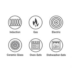 Tramontina All In One Plus Pan, 5 Qt Ceramic Non Stick - Mustard Yellow 31 Tramontina All In One Plus Pan, 5 Qt Ceramic Non Stick - Mustard Yellow -Tramontina 80110082IXI001G