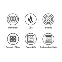 Tramontina All In One Plus Pan, 5 Qt Ceramic Non Stick - Sea Salt Green -Tramontina 80110087IXI001G