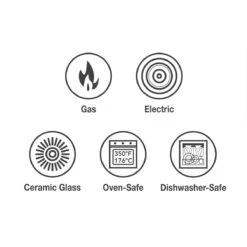 Tramontina PRO Fusion 14 In Aluminum Nonstick Fry Pan - Satin -Tramontina 80114521IXI001G