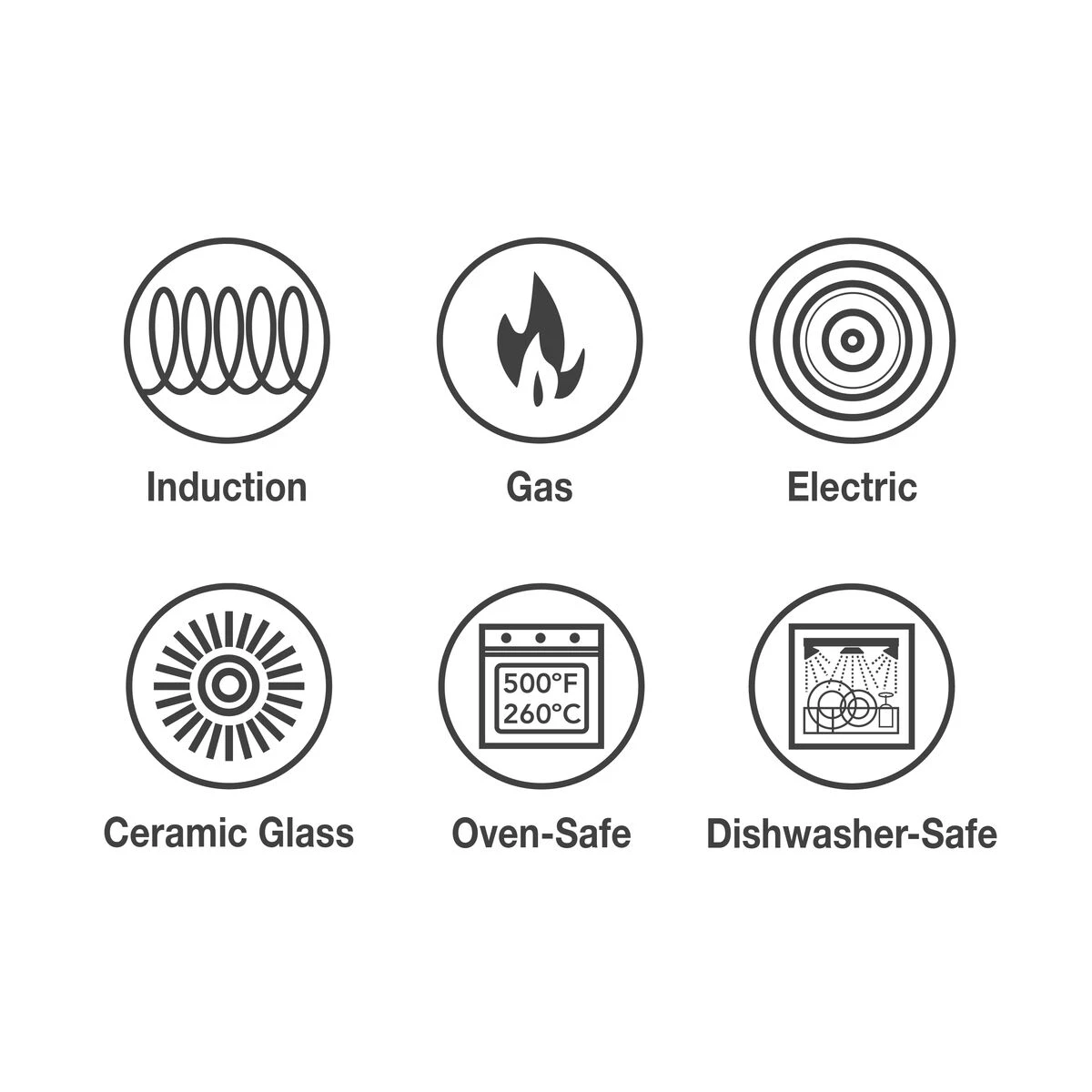 Tramontina 10 In Tri-Ply Clad Stainless Steel Fry Pan - Seattle Handle 6 Tramontina 10 In Tri-Ply Clad Stainless Steel Fry Pan - Seattle Handle - Image 4