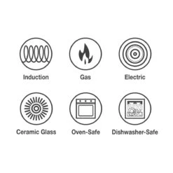 Tramontina Tri-Ply Clad 4 Qt Stainless Steel Covered Sauce Pan Glass Lid -Tramontina 80116036IXI002G