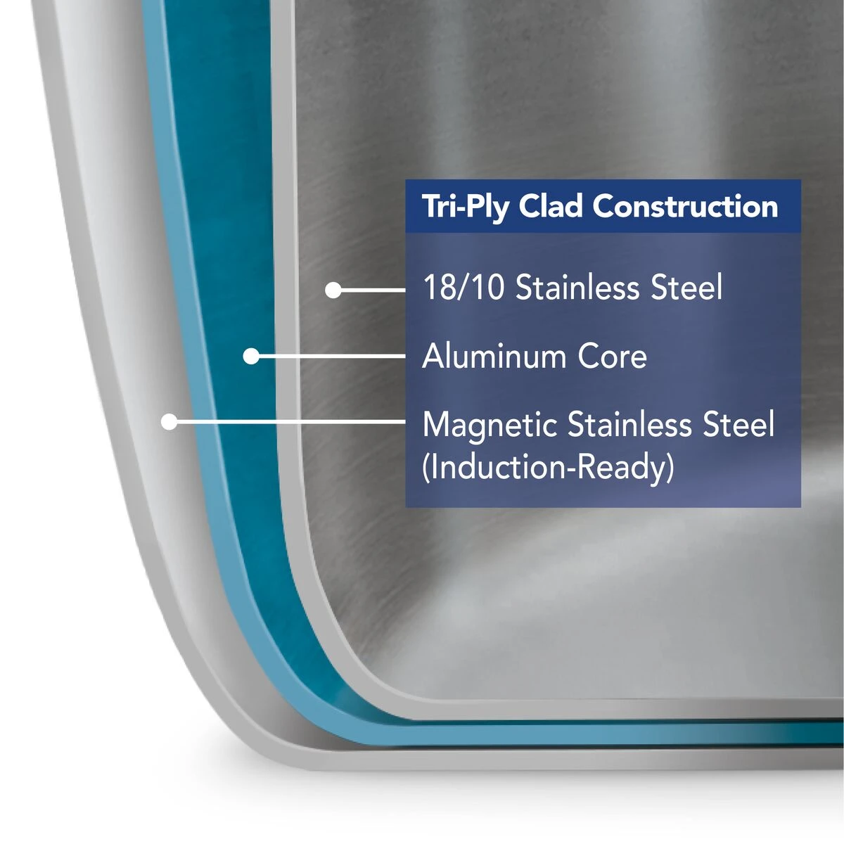 Tramontina Nesting 6 Pc Stainless Steel Tri-Ply Clad Sauce And Stock Pot Set 4 Tramontina Nesting 6 Pc Stainless Steel Tri-Ply Clad Sauce And Stock Pot Set - Image 2