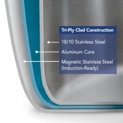 Tramontina Tri-Ply Clad 14 Pc Stainless Steel Cookware Set With Glass Lids 36 Tramontina Tri-Ply Clad 14 Pc Stainless Steel Cookware Set With Glass Lids -Tramontina 80116056IXI002G