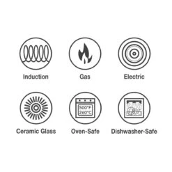 Tramontina 3 Qt Tri-Ply Clad Stainless Steel Covered Deep Sauté Pan 15 Tramontina 3 Qt Tri-Ply Clad Stainless Steel Covered Deep Sauté Pan -Tramontina 80116058IXI002G