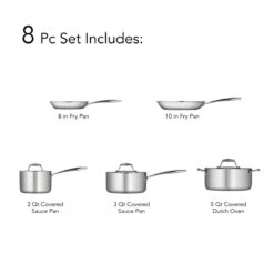 Tramontina 8 Pc Tri-Ply Clad Stainless Steel Cookware Set -Tramontina 80116247IXI003G