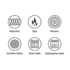 Tramontina 24 Qt Stainless Steel Covered Stock Pot 11 Tramontina 24 Qt Stainless Steel Covered Stock Pot -Tramontina 80120003IXM005G