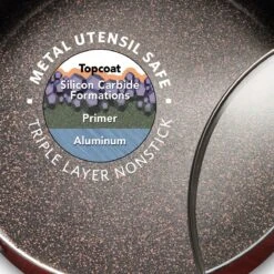 Tramontina 5.5 Qt Covered Nonstick Jumbo Cooker - Metallic Red 13 Tramontina 5.5 Qt Covered Nonstick Jumbo Cooker - Metallic Red -Tramontina 80156077IXM003G