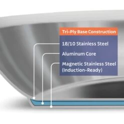 Tramontina Guru 9.5 In Stainless Steel Fry Pan 13 Tramontina Guru 9.5 In Stainless Steel Fry Pan -Tramontina 81502005IXI001G